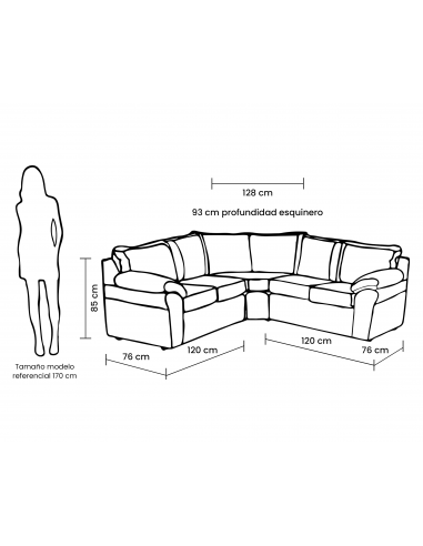 Seccional Roma Felpa